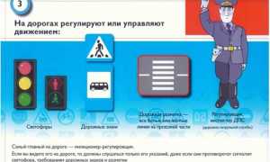 Какие знаки приоритета отменяет светофор