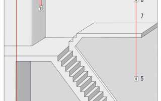 Где следует устанавливать световые оповещатели выход