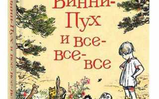 Какой из перечисленных способов закупок является неконкурентным