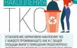Как рассчитать норматив накопления тко для юридических лиц