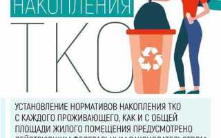 Как рассчитать норматив накопления тко для юридических лиц