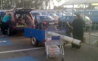 Сколько мест для инвалидов должно быть на парковке