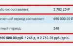 Что не входит в расчет среднего заработка