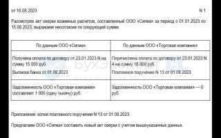 Расхождение по акту сверки с поставщиком как написать
