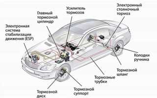 Франкировальная машина что это такое