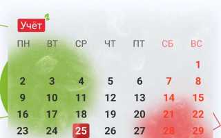 Сколько дней в октябре 2022