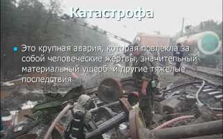 Дайте определение что такое чрезвычайная ситуация