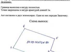 Границы актов клх что это