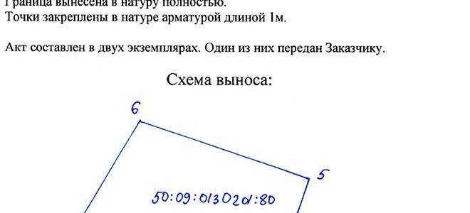 Границы актов клх что это