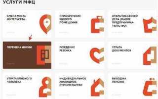 Как поменять инн при смене фамилии