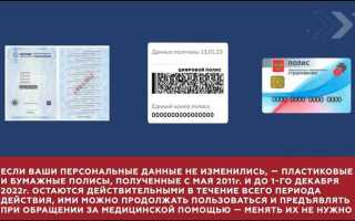 Что входит в полис омс