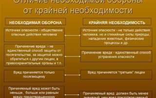 Чем отличается необходимая оборона от крайней необходимости