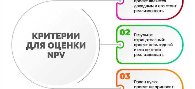 Что такое нс и пв