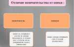Опекун и попечитель в чем разница