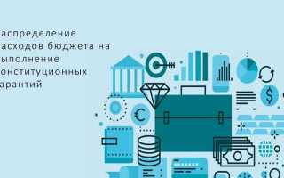 Что такое выпадающие доходы бюджета