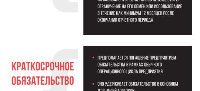 Что входит в краткосрочные обязательства