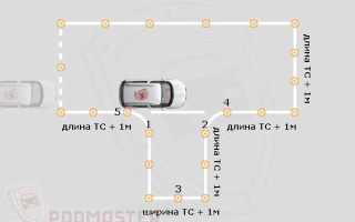 Заезд на парковку кто кому уступает пешеход