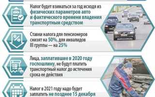 Транспортный налог обособленного подразделения куда платить