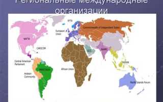 Что относится к международным обычаям