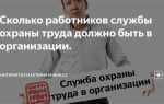 Сколько в организации должно быть объектовых звеньев