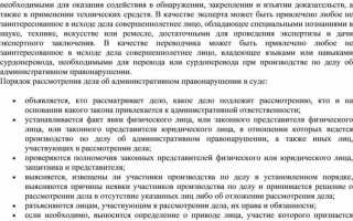 Кто выносит постановление об административном правонарушении