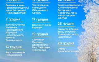 Какие праздники в эти выходные