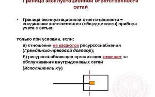 Балансовая принадлежность и эксплуатационная ответственность в чем разница