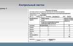 Лист служебного задания контролеров что это