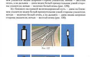 Что устанавливает выполнение требований сигналов