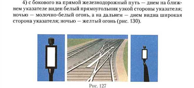 Что устанавливает выполнение требований сигналов