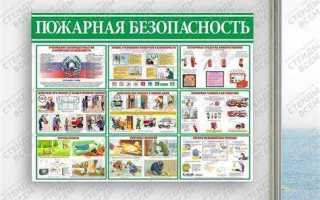 Что представляет собой подтверждение соответствия в области пожарной безопасности