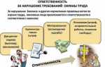 На кого возлагается ответственность за выполнение требований пот этэ