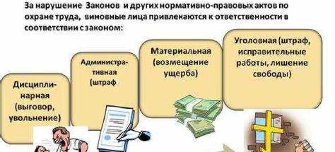 На кого возлагается ответственность за выполнение требований пот этэ