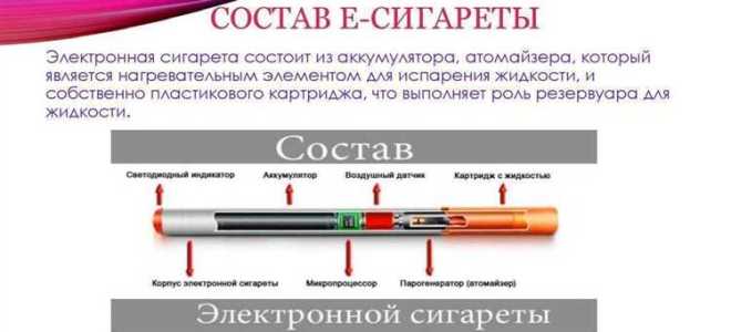 Какие виды электронных актов могут быть сформированы в ас кмо