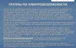 Как получить 2 группу по электробезопасности