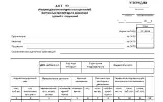 Как отразить оприходование лома от выбытия основных средств