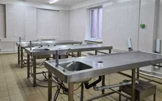 Не отдают тело из морга куда жаловаться