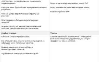 За что штрафуют it компании