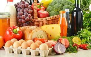 Что такое критически значимые продукты