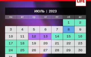 Сколько дней в июле 2023