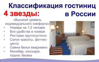 Номер стандарт в отеле что это