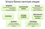 Какие виды услуг выполняет банк