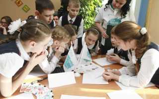 Из какого бюджета финансируются школы