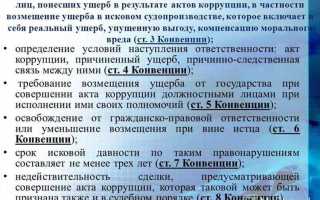 Статьи гк рф в которых предусматривается ответственность независимо от вины