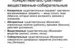 Что представляют собой абстрактные и конкретные убытки