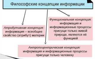 Информация которая имеет действительную или потенциальную коммерческую ценность это