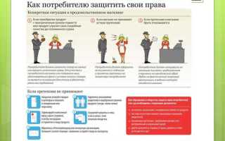 Кто является потребителем по закону о защите прав потребителей