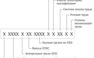 Профессия по окпдтр что это