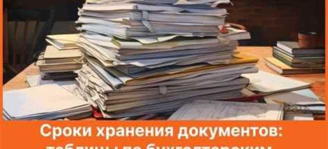 Как считать срок хранения документов 5 лет