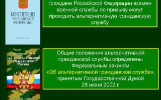 Как исчисляется время исполнения обязанностей гражданином состоящим на альтернативной службе